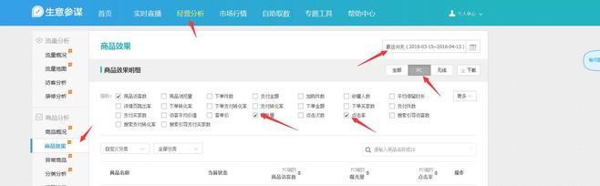 爆款打造测款的含义和过程,测出爆款后怎么操作