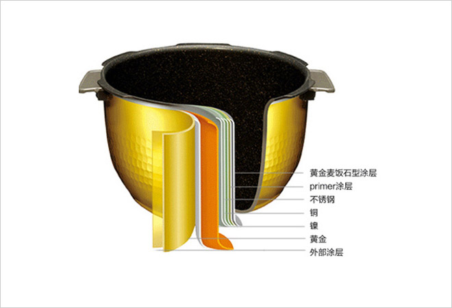 韩国福库电饭煲煮粥怎么用,韩国福库电饭煲什么内胆好