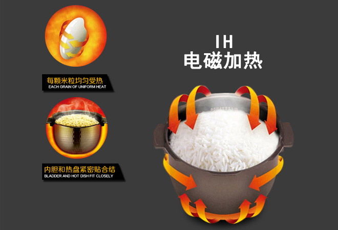 韩国福库电饭煲煮粥怎么用,韩国福库电饭煲什么内胆好