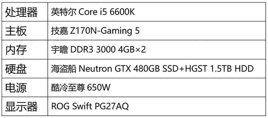 4gb有必要换6gb吗,gtx9604g和2g哪个值得买