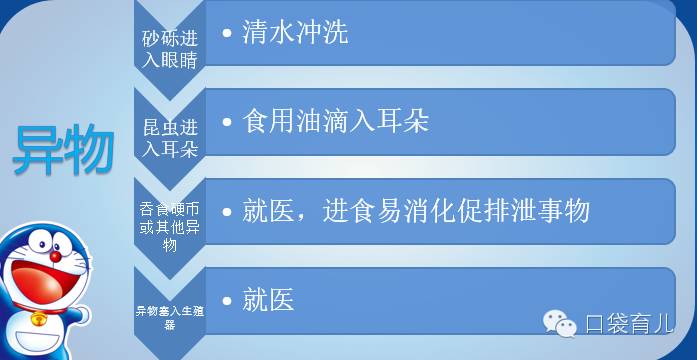 小儿外伤怎么护理,小朋友外伤怎么护理