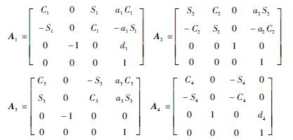 STEP-SA1400型机器人运动学建模与仿真