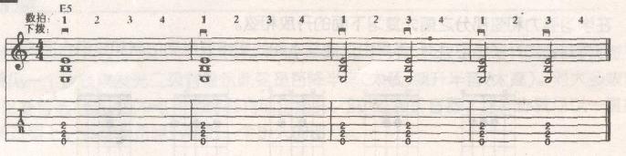 电吉他教学入门零基础新手,新手电吉他入门练习歌曲