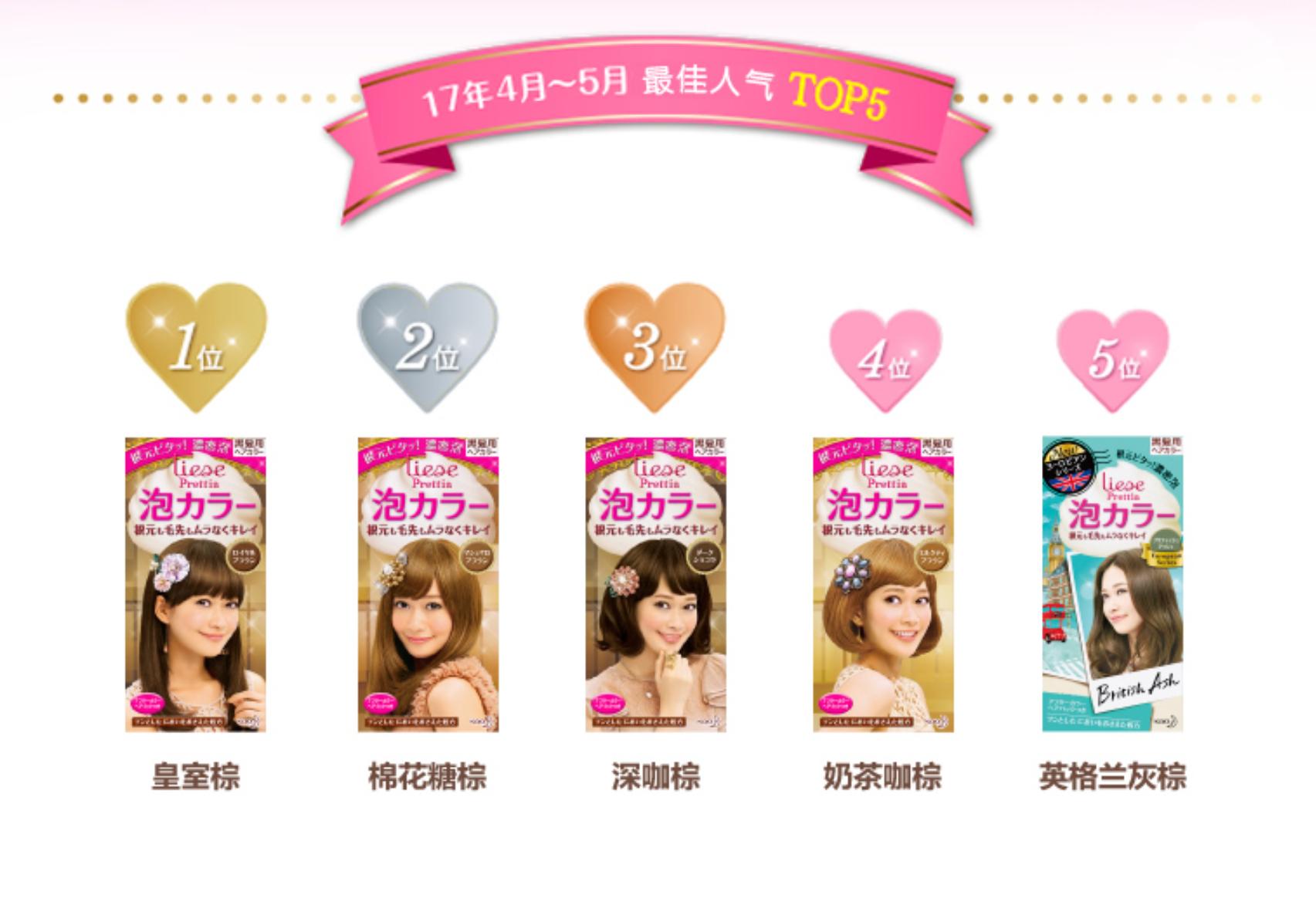 哪个牌子的染发剂好测评,十大无毒染发剂品牌测评