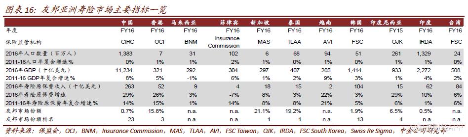 01229鍙嬮偊淇濋櫓,鍙嬮偊淇濋櫓01299