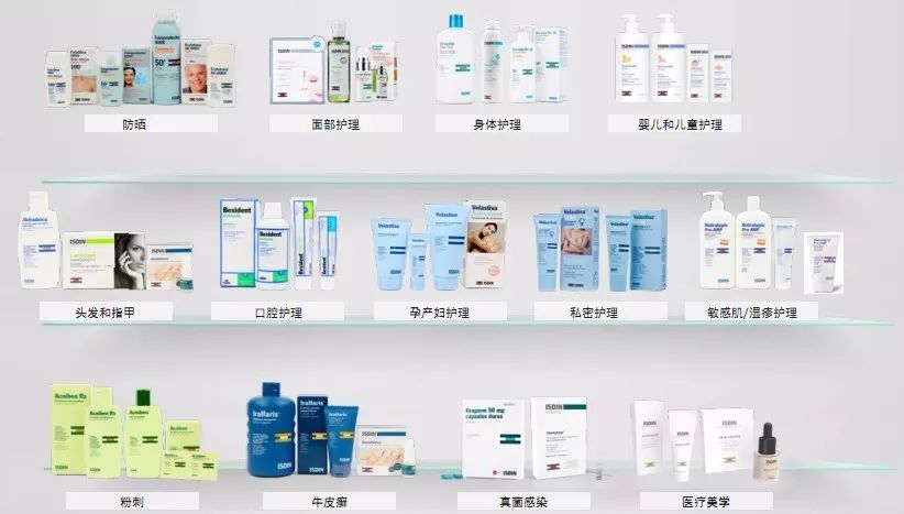 药妆效果比普通差吗,理肤泉与雅漾哪个好