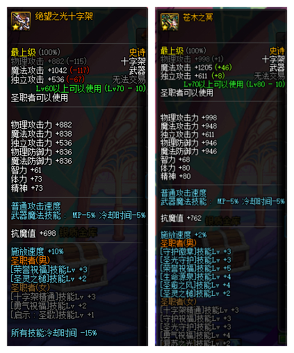 dnf史诗之路给什么角色,dnf史诗之路打出增幅装备