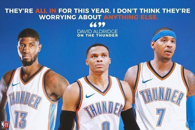 23-24赛季雷霆阵容,赛季已过20场