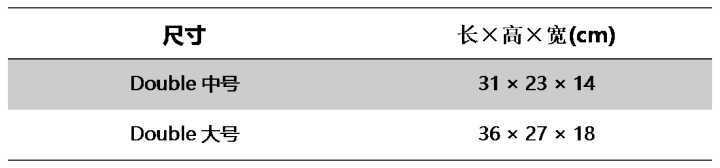 prada包包必买经典款多件套,prada奢侈品包包几月买最便宜