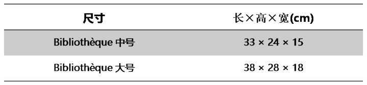 prada奢侈品包包几月买最便宜,prada女包正品价格多少钱