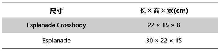 prada奢侈品包包几月买最便宜,prada女包正品价格多少钱