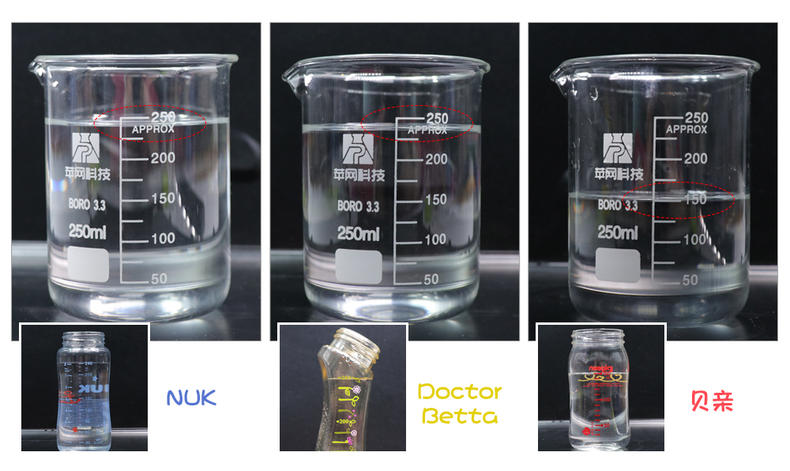 国产奶瓶和进口奶瓶的区别,芭贝拉英国进口奶瓶优点