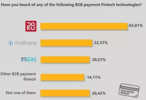 印尼金融开放了吗,印尼金融行业现状