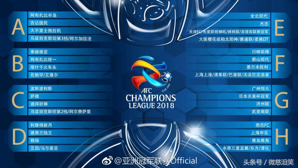 亚冠分组2019赛程,2018亚冠小组分组情况