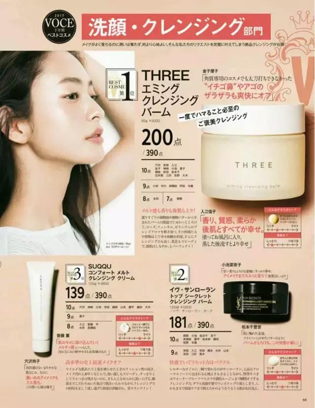cosme大赏2017获奖单品,cosme殿堂大赏2020