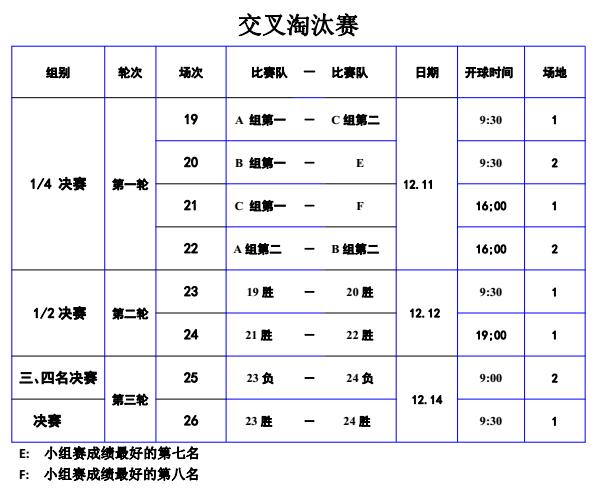 “七彩云南一带一路”足球赛战幕拉开,激战持续上演!