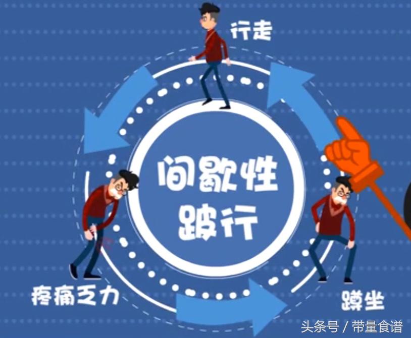 坐不久站不久用什么治疗,刚刚腰椎间盘突出怎么办