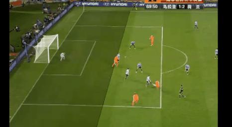 足球越位简单理解,足球越位知识点手写