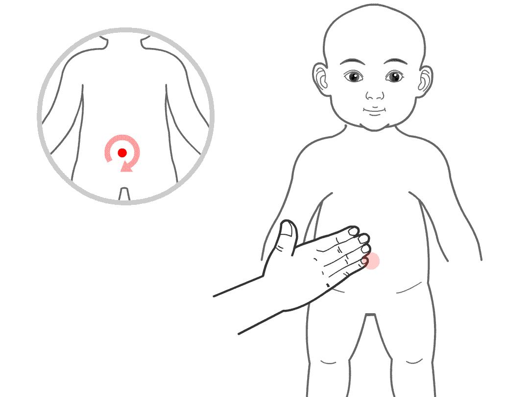 小孩积食推拿方法和手法,孩子积食推拿正确手法