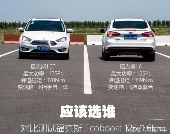 转速高油耗低,福克斯1.5t四缸油耗高怎么解决