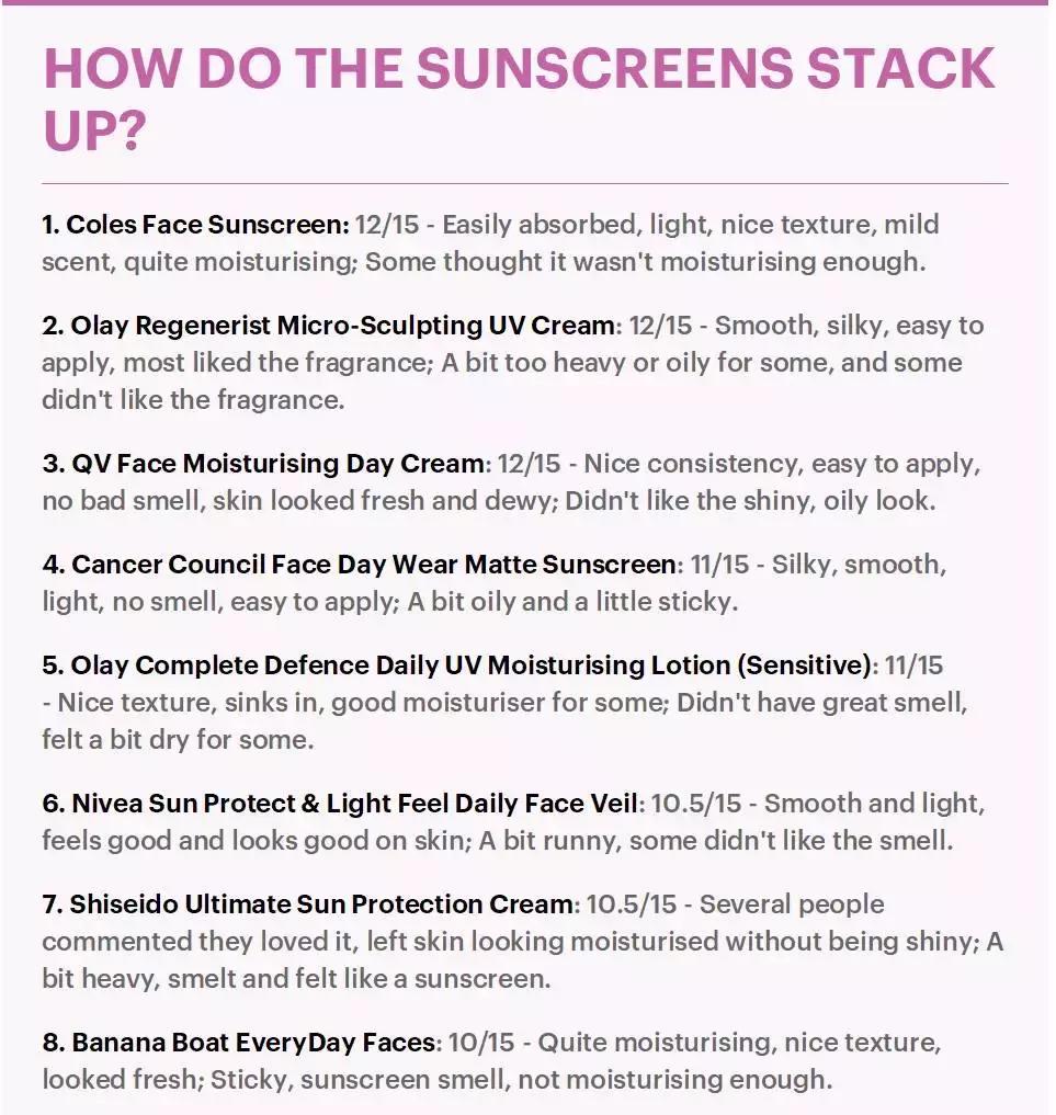 婢冲ぇ鍒╀簹瓒呭競閲屽崠鐨勯槻鏅掗湝,婢冲師瑁呰繘鍙ｉ槻鏅掗湝