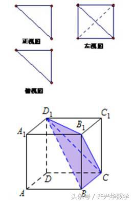 由三视图还原几何体的方法及技巧,立体几何三视图还原技巧高中