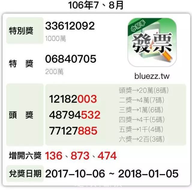 到台湾旅游买东西能用人民币吗,去台湾玩一定要购买什么护肤品