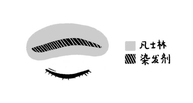 染发基础理论笔记,居家染发知识分享