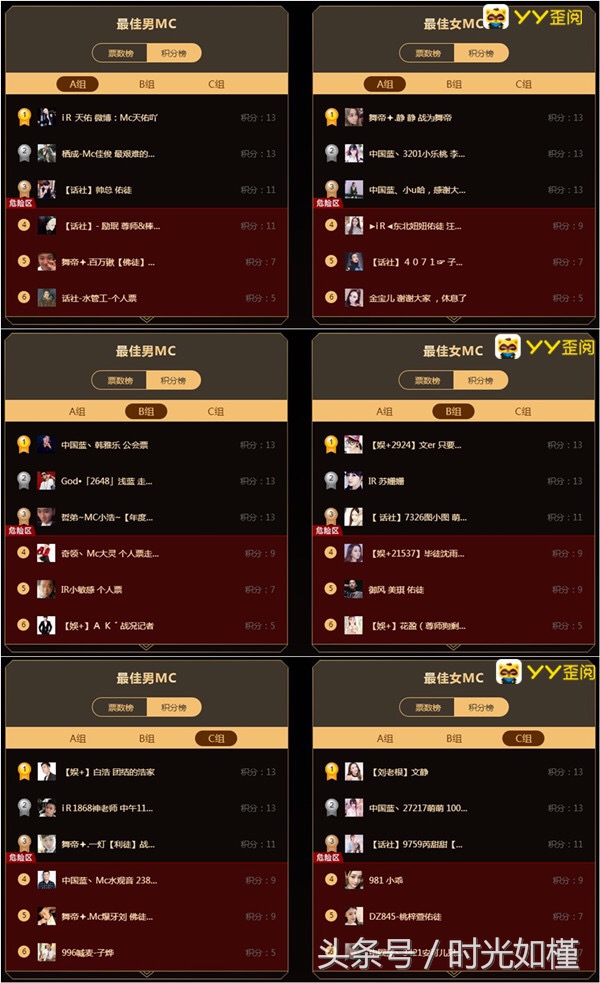 yy年度大战视频2019颁奖,yy年度决赛精彩视频