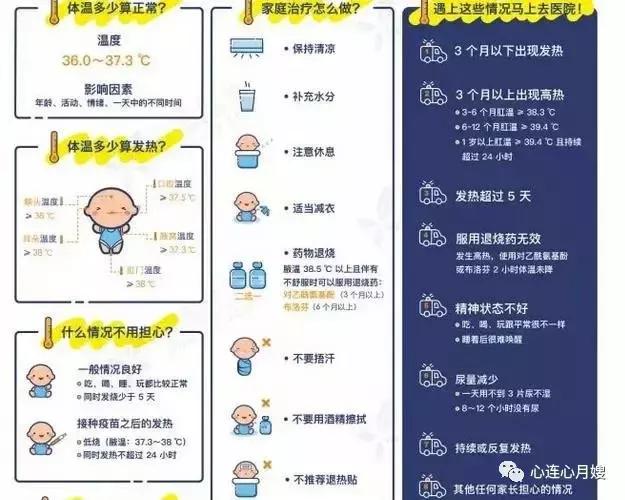 孩子发热不退怎么处理,儿童发热用退热药有用吗