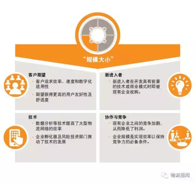 普华永道年报披露时间,普华永道最新规划