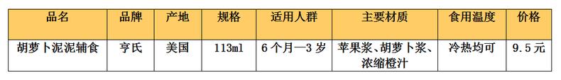 亨氏果蔬泥婴儿小零食6-12个月,亨氏肉泥佐餐宝宝辅食