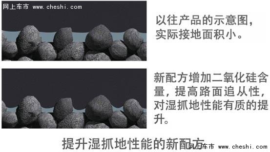 邓禄普轮胎ec300+值得买吗,邓禄普轮胎ec300+