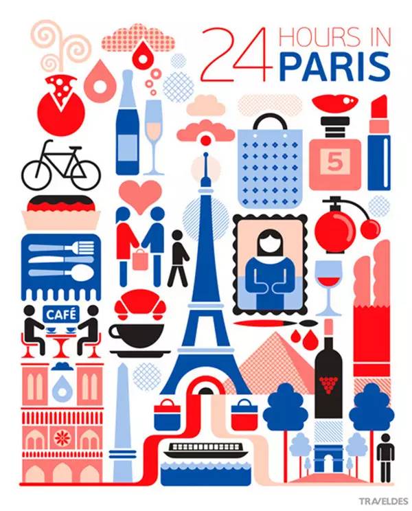 口红免税店有哪些,免税口红怎么买