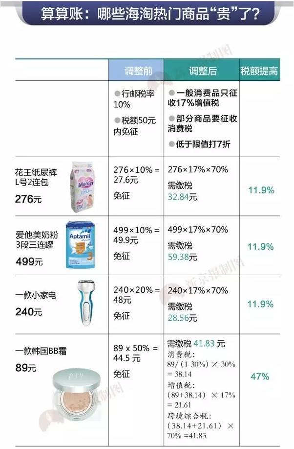 聚焦江西省,聚焦江西今日头条