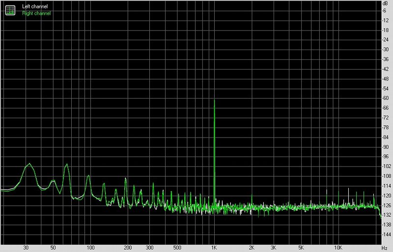 景丰S-1数字网络音频*放播**器及外置解码器测评报告[二]音质测评篇[Soomal]
