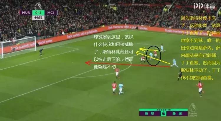 曼城vs曼联斯特林丢单刀,曼城4:1曼联斯特林