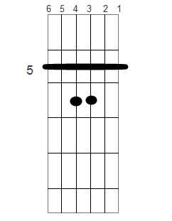 吉他教学入门零基础吉他调音,吉他教学入门零基础吉他定音