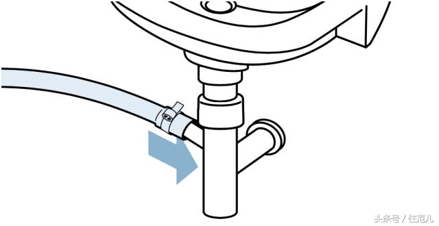 洗衣机是家家户户必备的家用电器,分享给大家一个洗衣机的正确用法