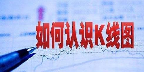 外汇k线图讲解视频,外汇交易k线教程
