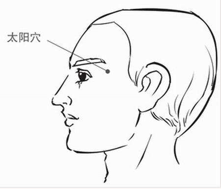 头痛痛的受不了睡不着怎么办,头痛受不了