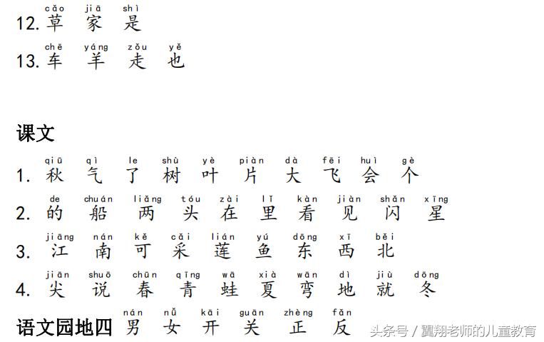 一年级孩子如何学拼音的拼写,小学一年级拼音学习方法技巧点读