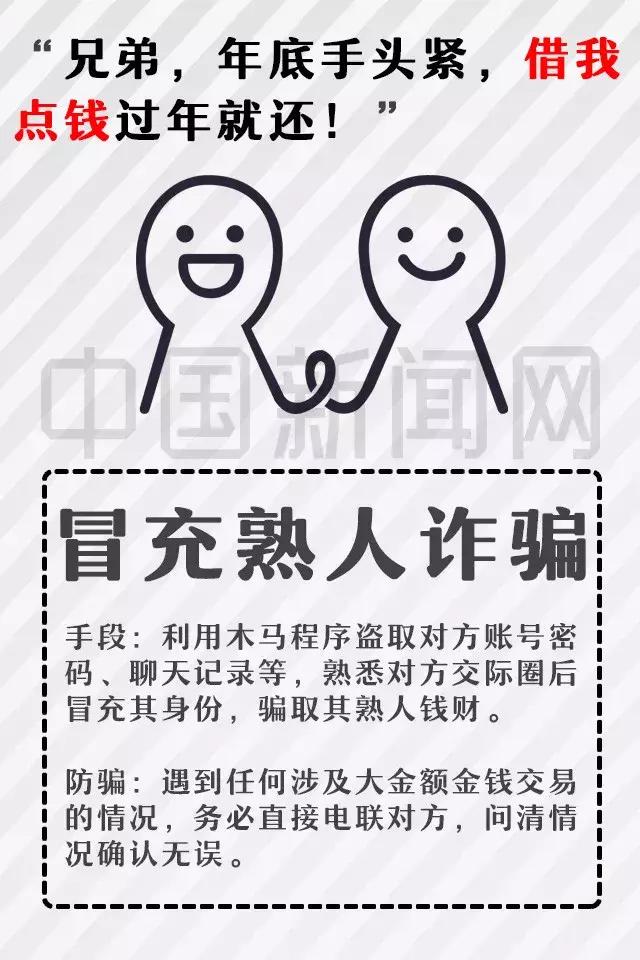 最强电信防骗法,电信手机卡防骗小知识