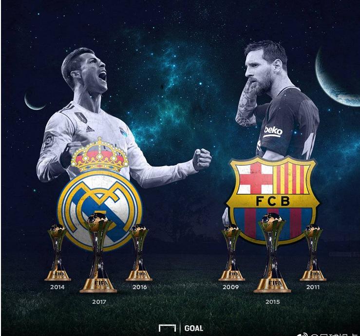 c罗和梅西荣誉对比,为什么梅西获得过的荣誉比c罗多