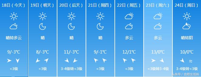 合肥高新区停电最新通知,合肥停电什么时候能好