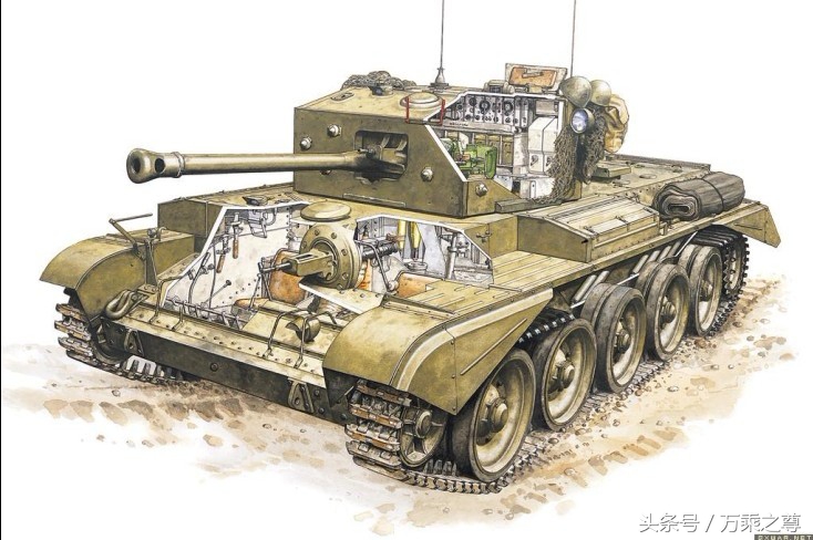 世界41种坦克结构剖面图