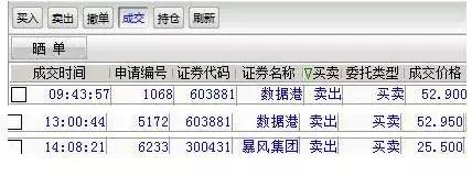 股民如何学习赚钱,股民炒股怎么赚钱