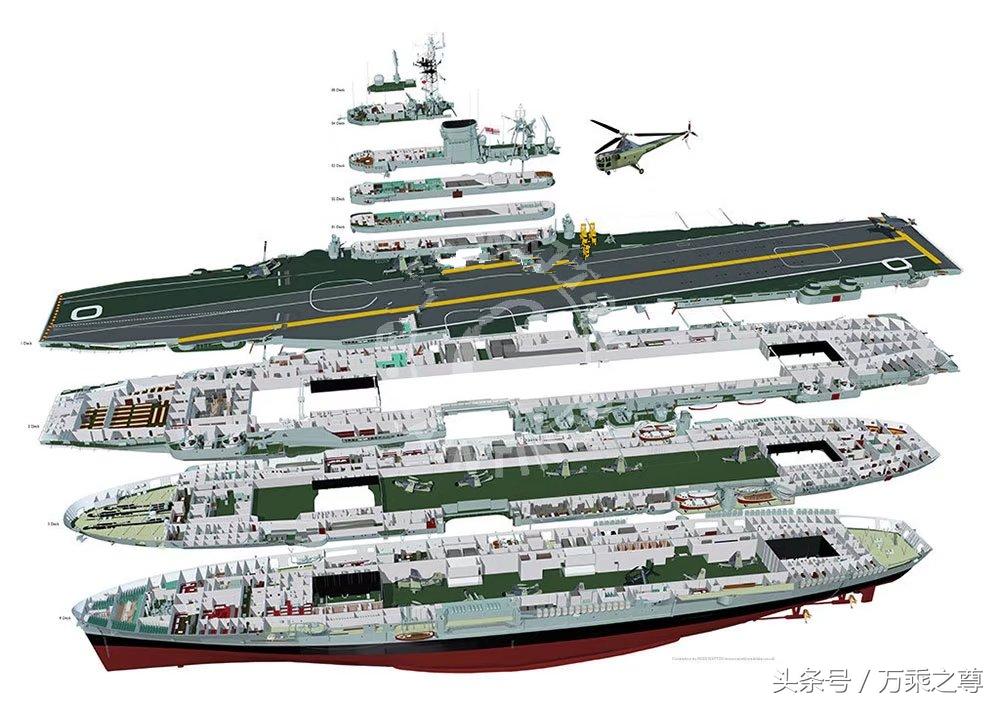 89种世界军舰结构剖面图