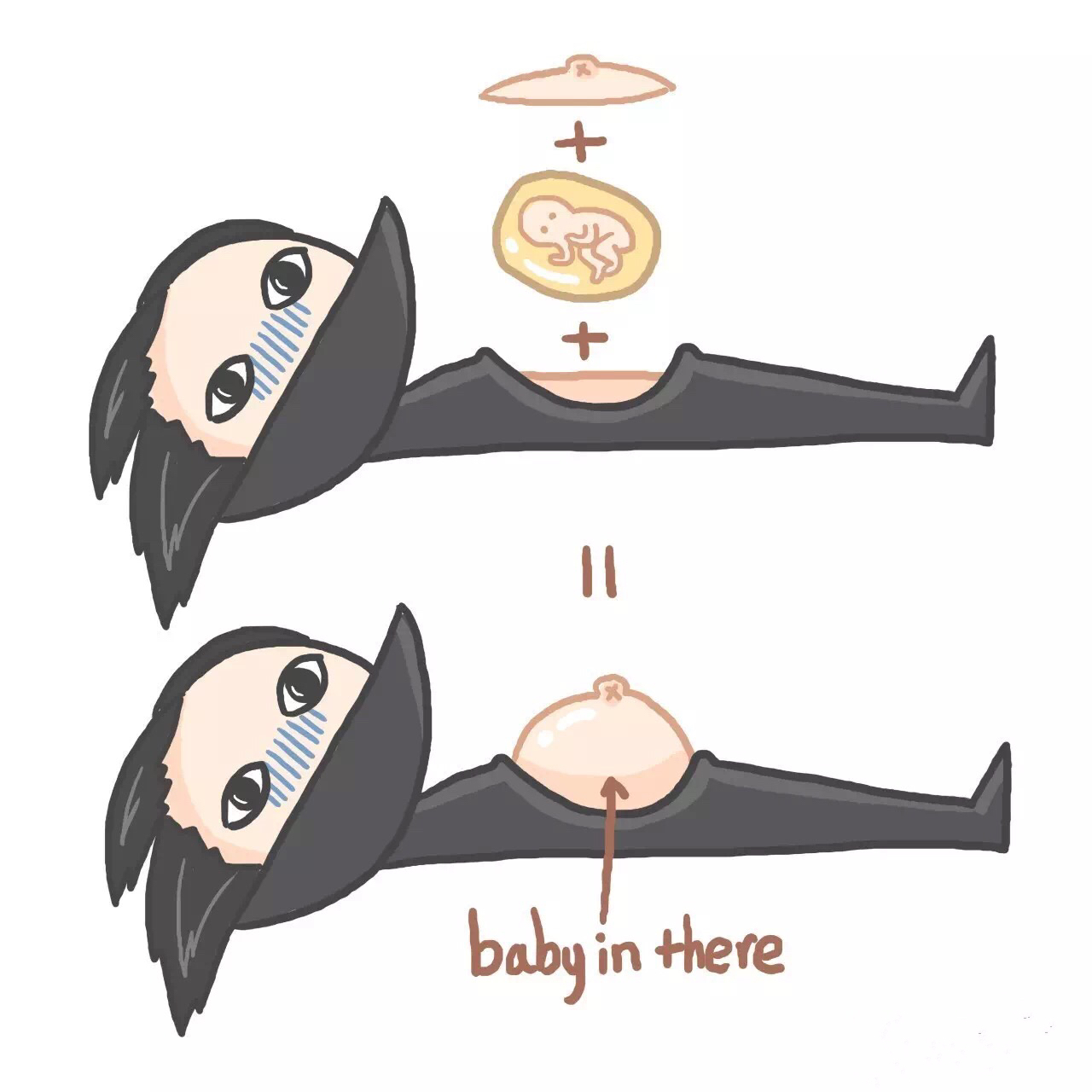 男人到底能不能生孩子真相,男人没有生育能力怎么生孩子