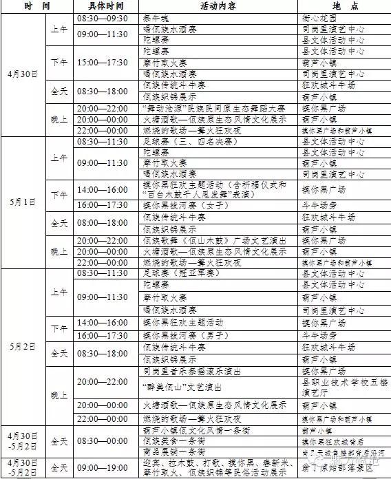 五一节快到了你有出游的打算吗,提前规划假期